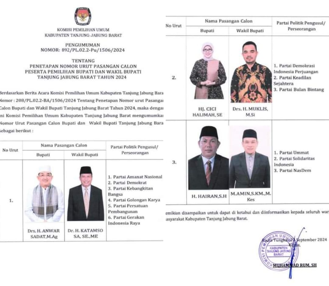 KPU Tanjab Barat Umumkan Penetapan Nomor Urut Paslon Peserta Pilkada 2024